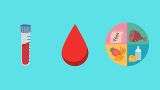 How does blood type affect nutrition? - Arbor Vitamins