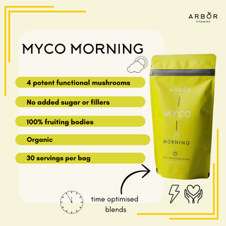 MYCO Morning Blend