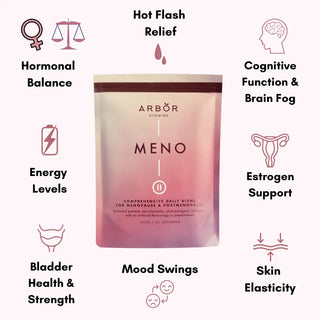 MENO + Magnesium Complex - Arbor Vitamins