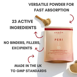 PERI + Magnesium Complex - Arbor Vitamins