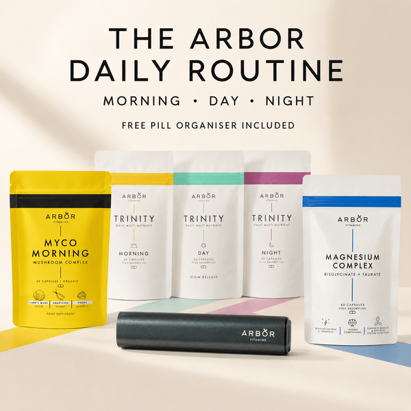 The Arbor Daily Routine — Morning, Day & Night Supplement Bundle